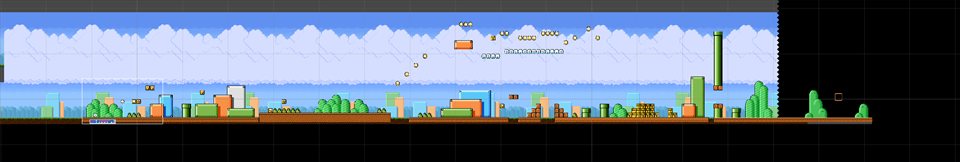 Platform Testing