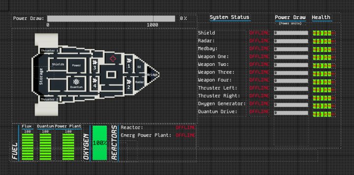 UI of Subsystems